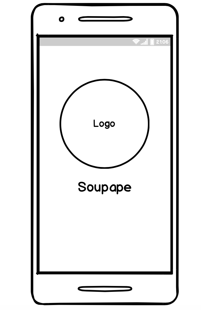Wireframe scenario A
