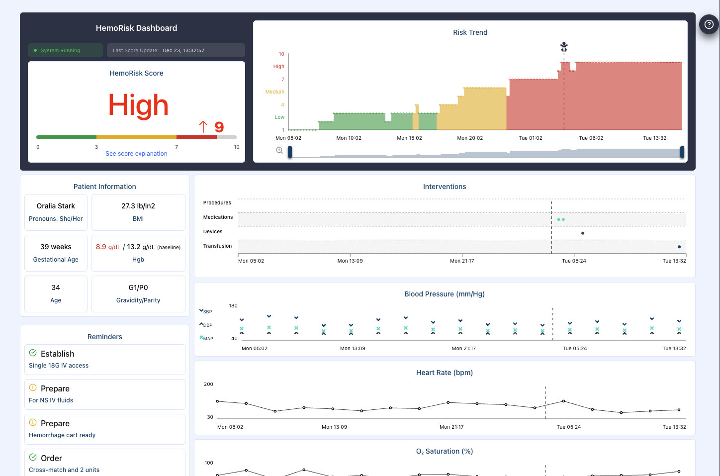NOMA AI HemoRisk Dashboard